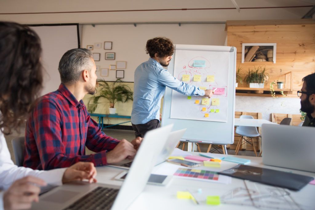 Como fazer mapeamento de processos: 7 técnicas utilizadas pelas empresas
