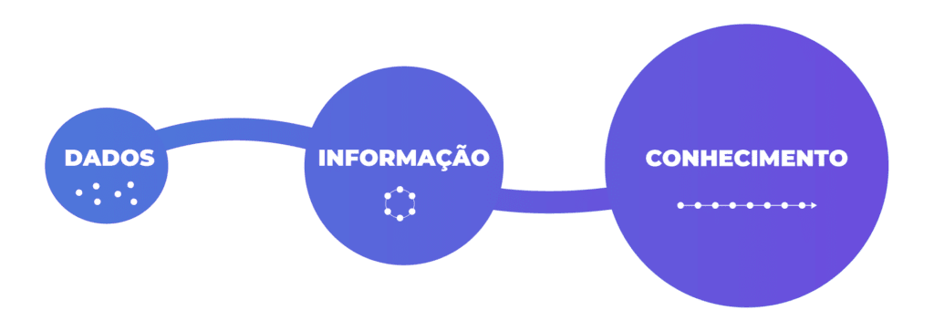 tomada de decisao 2