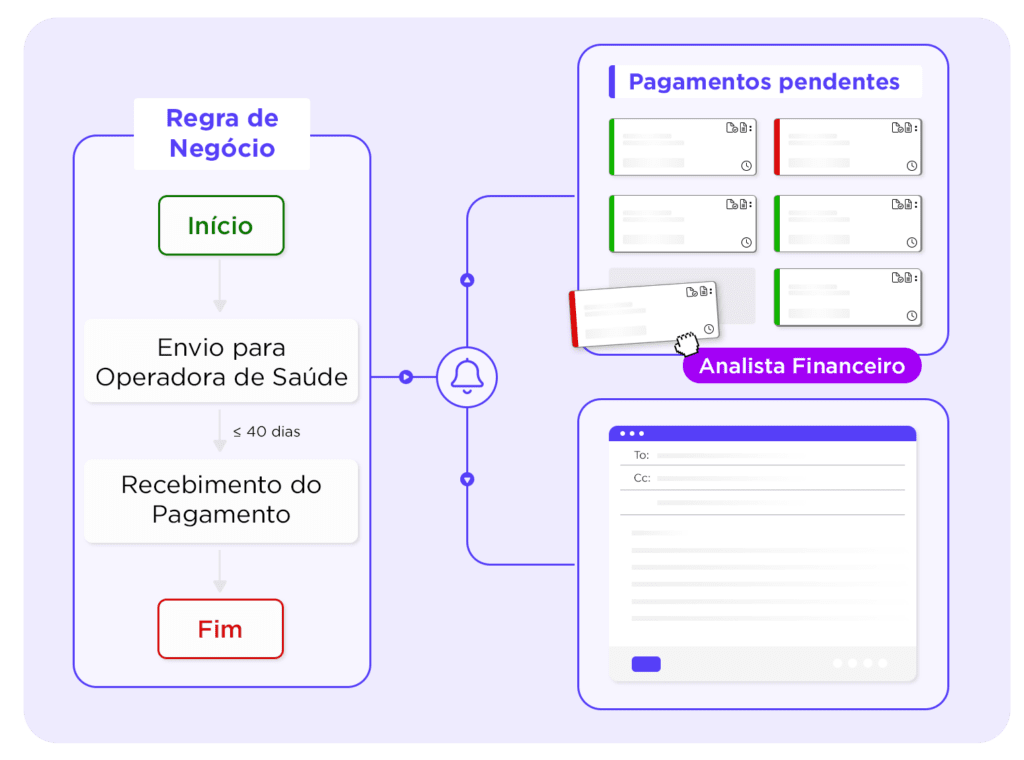 ProcessoCR 2 1