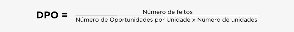 Defeitos por Oportunidade (DPO)