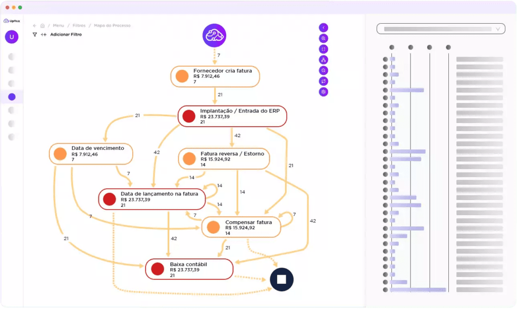 O que e process mining