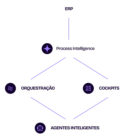 plataformamob (1)